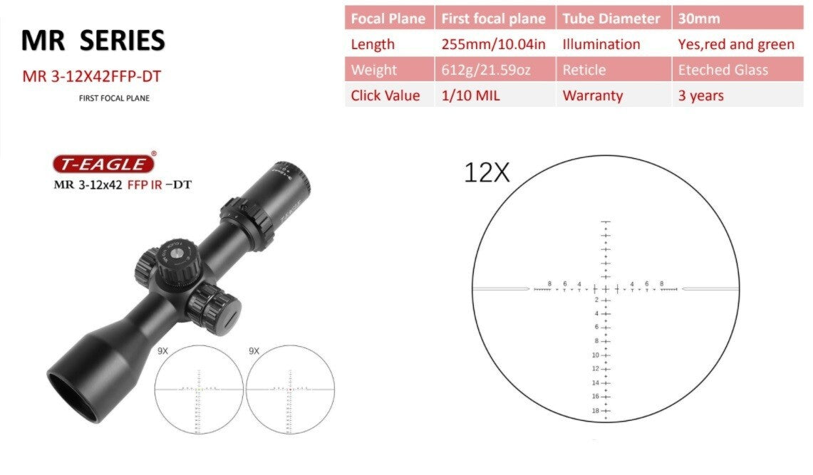 T Eagle Mr 3-12X42sfir Ffp (Center Dot)