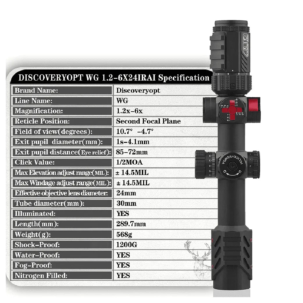 Discovery WG 1.2-6X24 IRAI