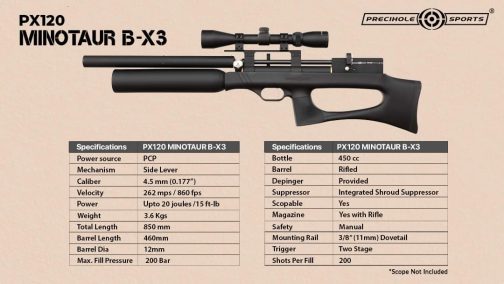 Px120 minotour Bx3 Black