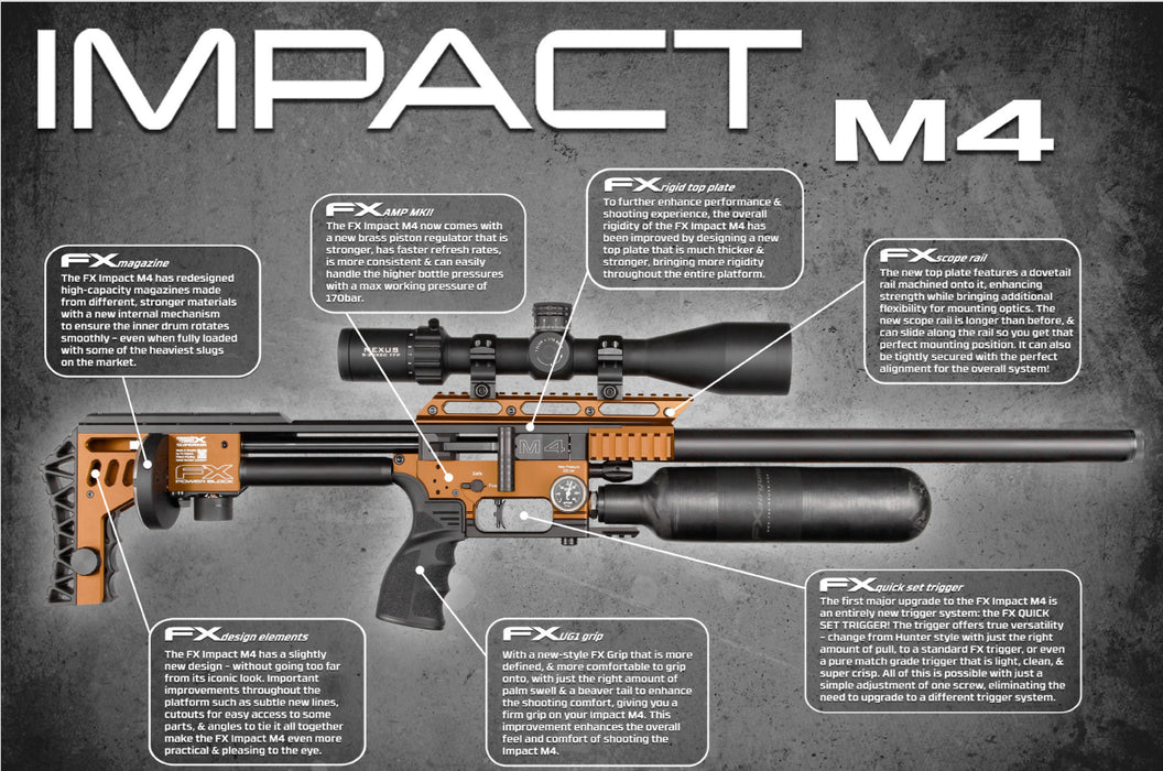 Fx impact mk4 .177