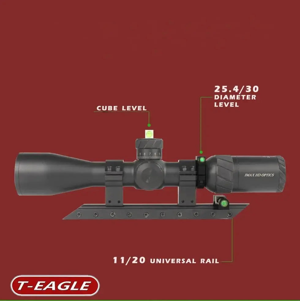 Rail Scope Sprit Level Combo
